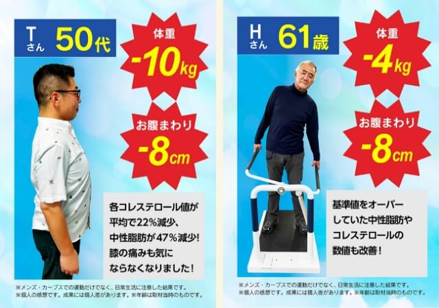 Before&After利用者の声