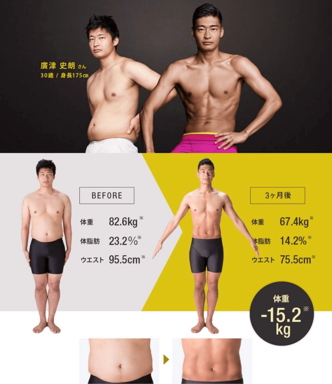ビフォーアフター 男性イメージ画像