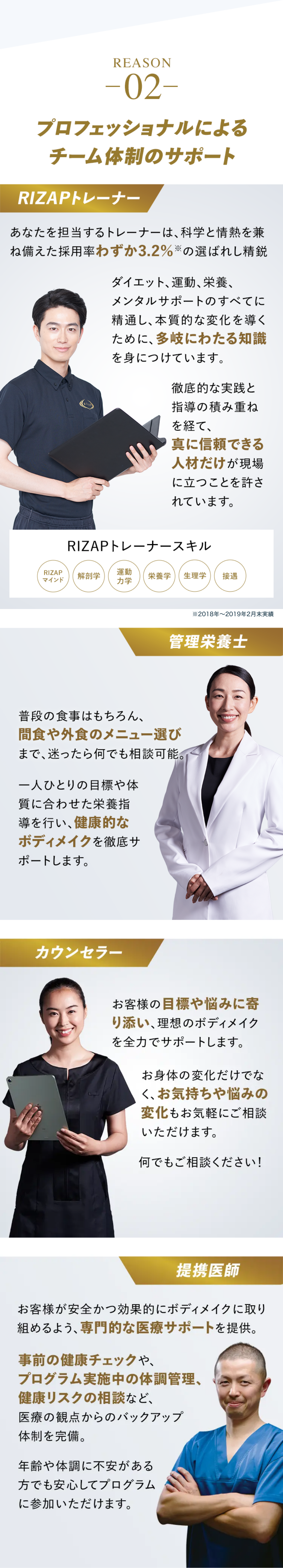 プロフェッショナルによるチーム体制のサポート