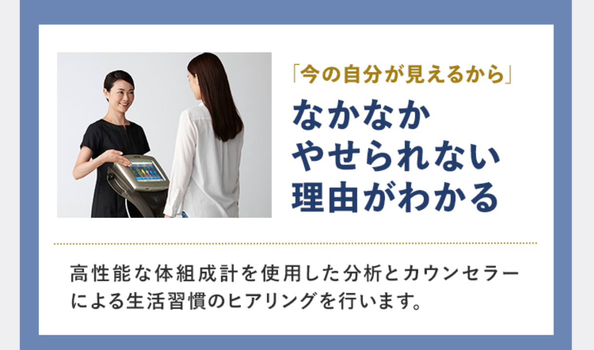 今の自分が見えるからなかなかやせられない理由がわかる