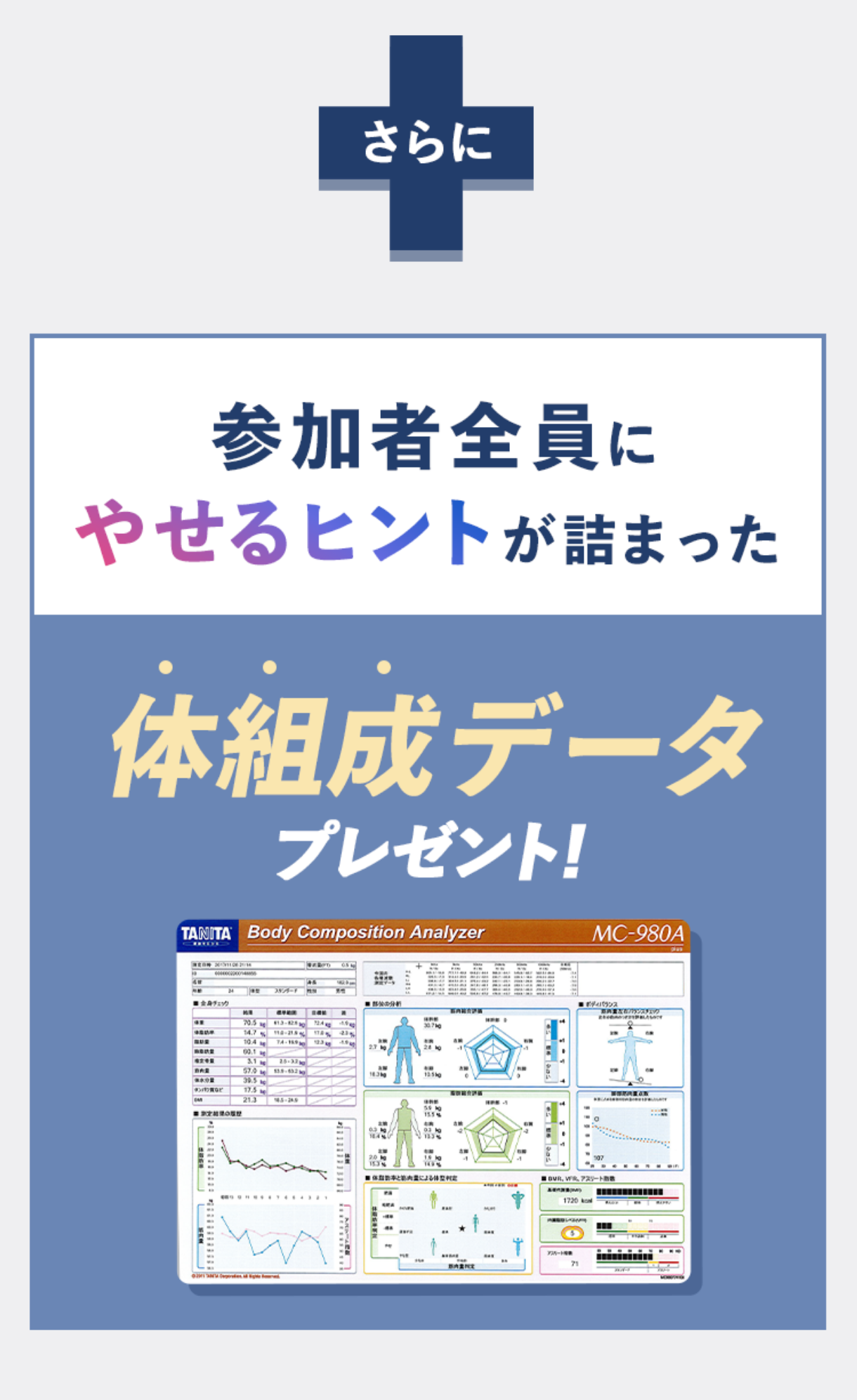 さらに参加者全員にやせるヒントが詰まった体組成データプレゼント！