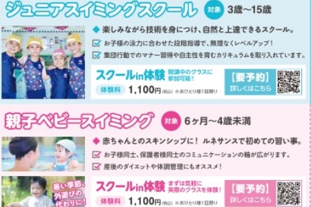 スポーツクラブ ルネサンス 郡山24施設写真