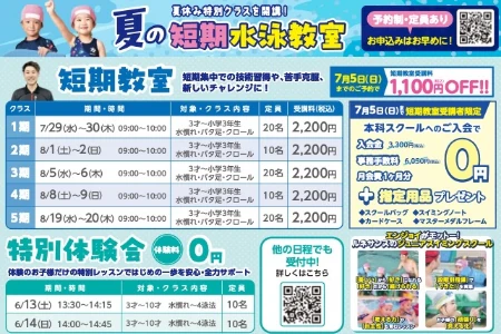 スポーツクラブ&サウナスパ ルネサンス・ビエラ明舞24施設写真