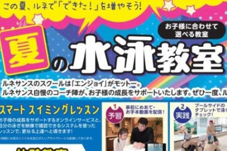 スポーツクラブ ルネサンス 水戸24施設写真