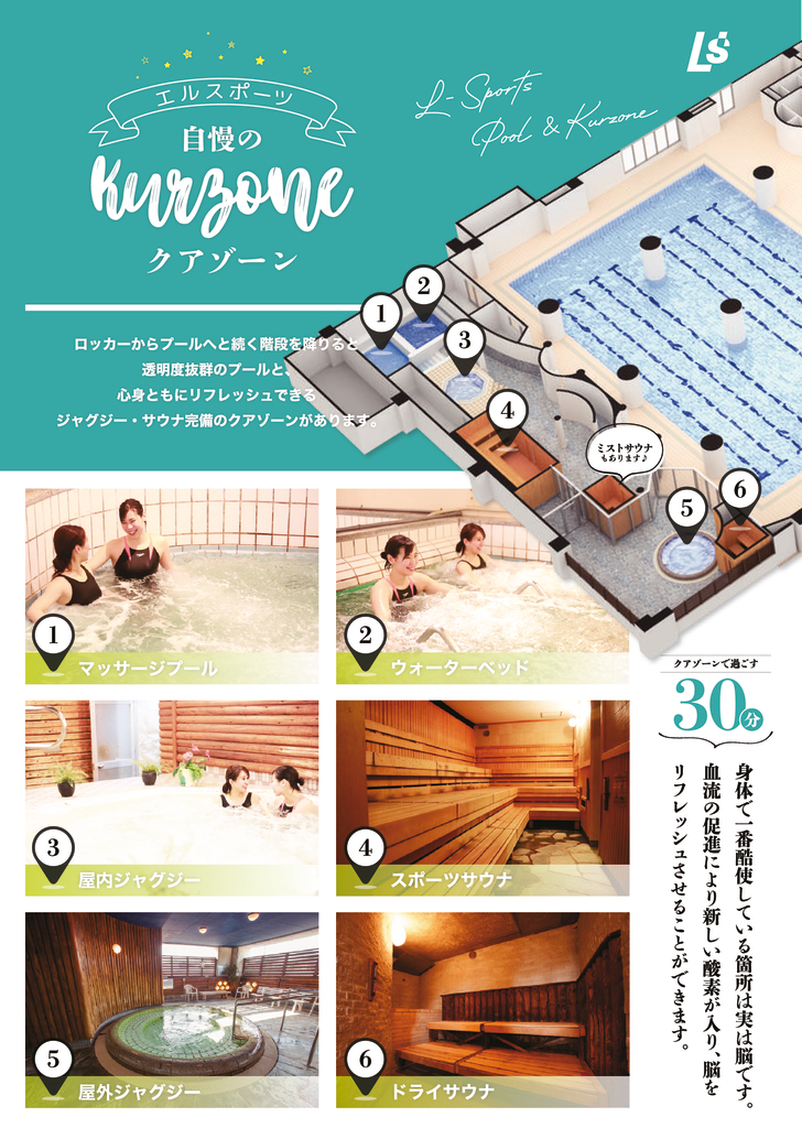 Ls京都_クアゾーン紹介ポスター_compressedのサムネイル