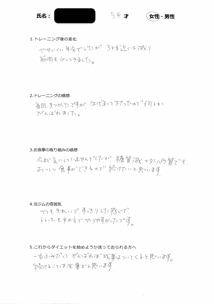 TIのサムネイル